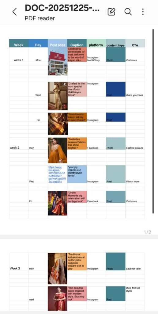 Content calender of my Website.