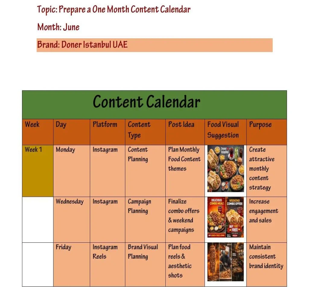Content Calendar Digital marketing Strategy